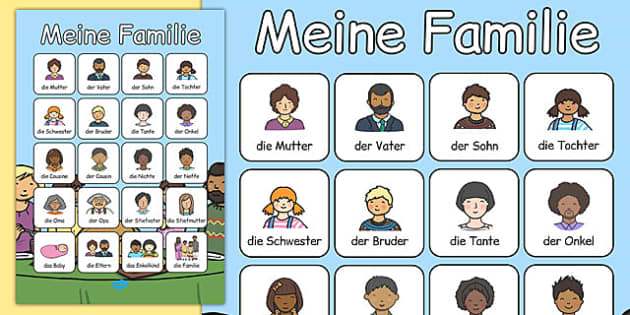 DE T T 25695 My Family Vocabulary Poster German