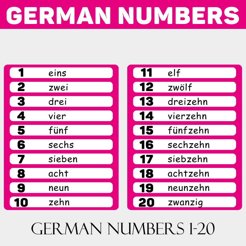 german numbers 1 20 deutsch zahlen 1 20